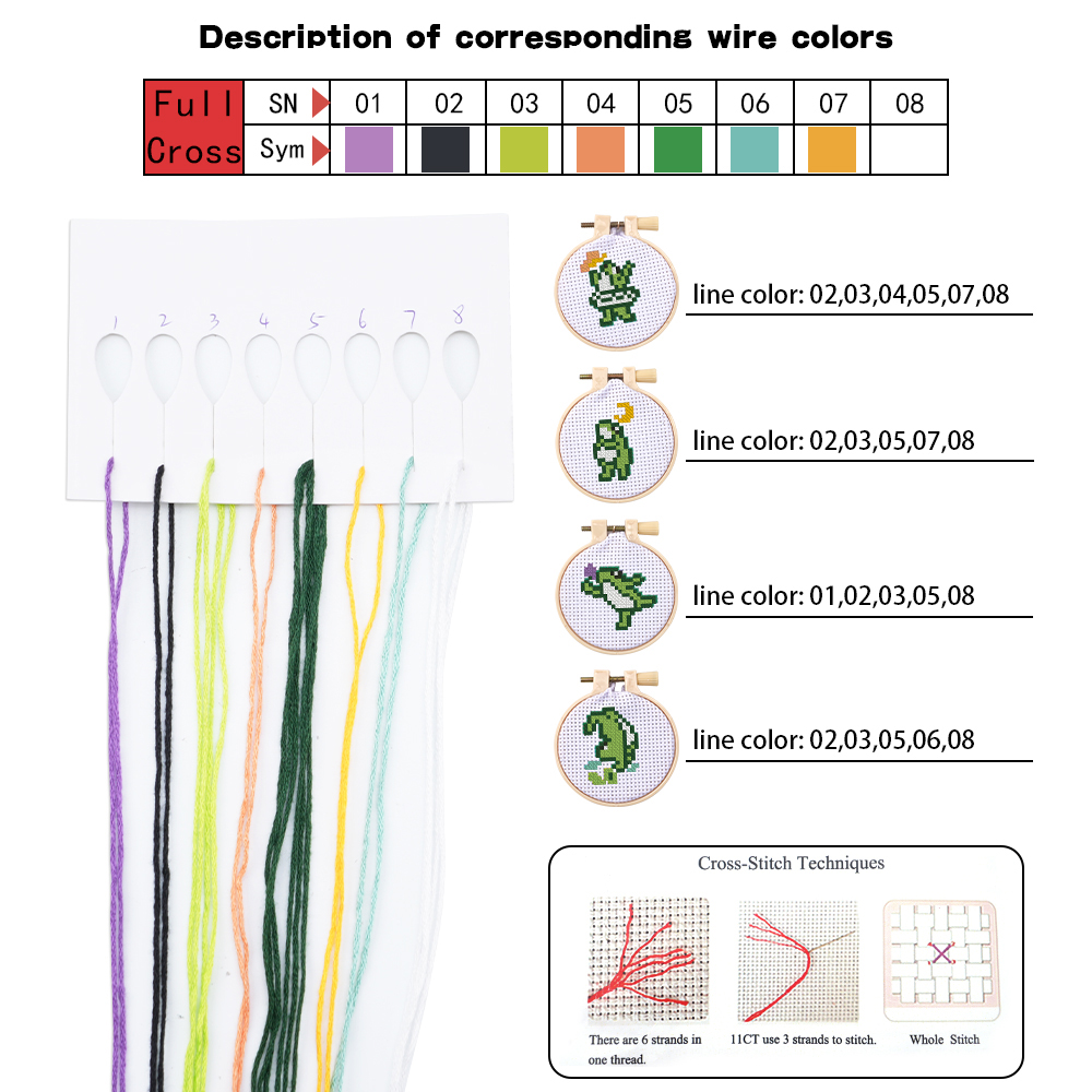 Kit de Bordado para Iniciantes - Embroidery Stitch avaliação e preço