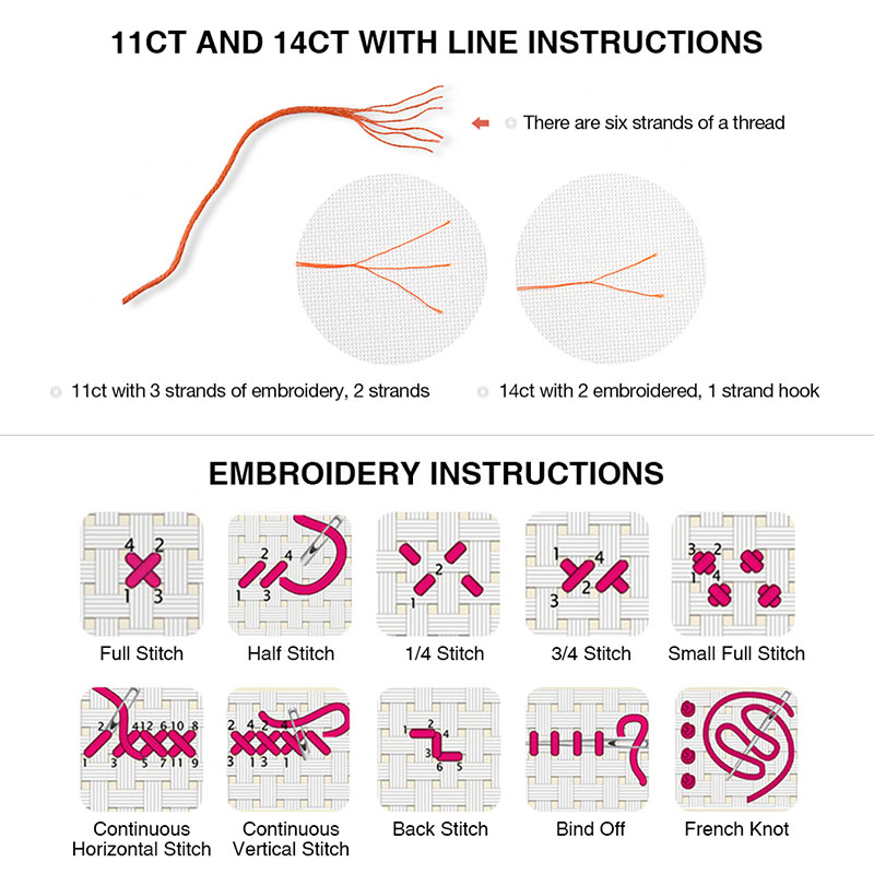 1051 diy kits de ponto cruz bo - Embroidery World avaliação e preço
